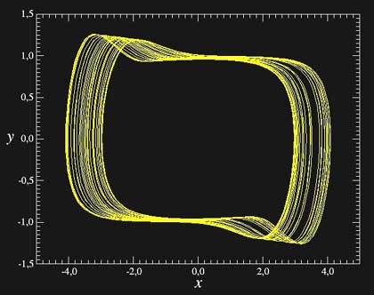 Chaotic attractor solution to the simplest equivariant jerk system