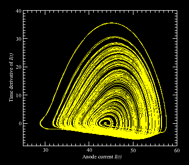 PNG - 7.7 kb