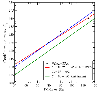 PNG - 3.6 ko